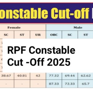 RPF Constable 2024 Cut-Off Marks Released, Check Now
