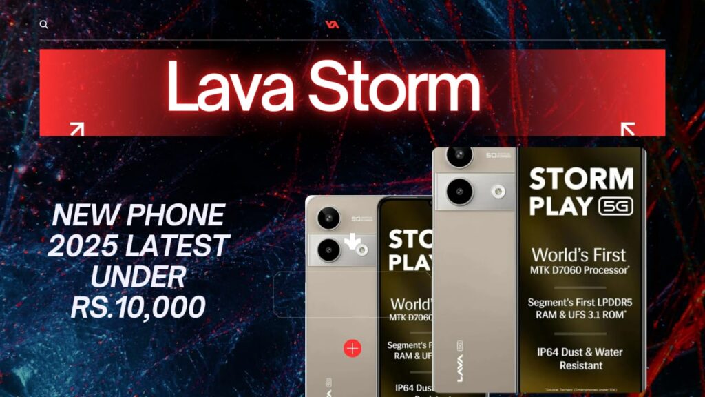The Latest Phone Lava Play under Rs.10,000