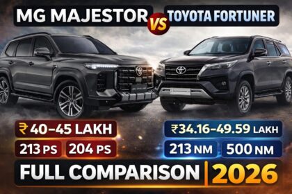 MG Majestor vs Toyota Fortuner MG Majestor 2026 price